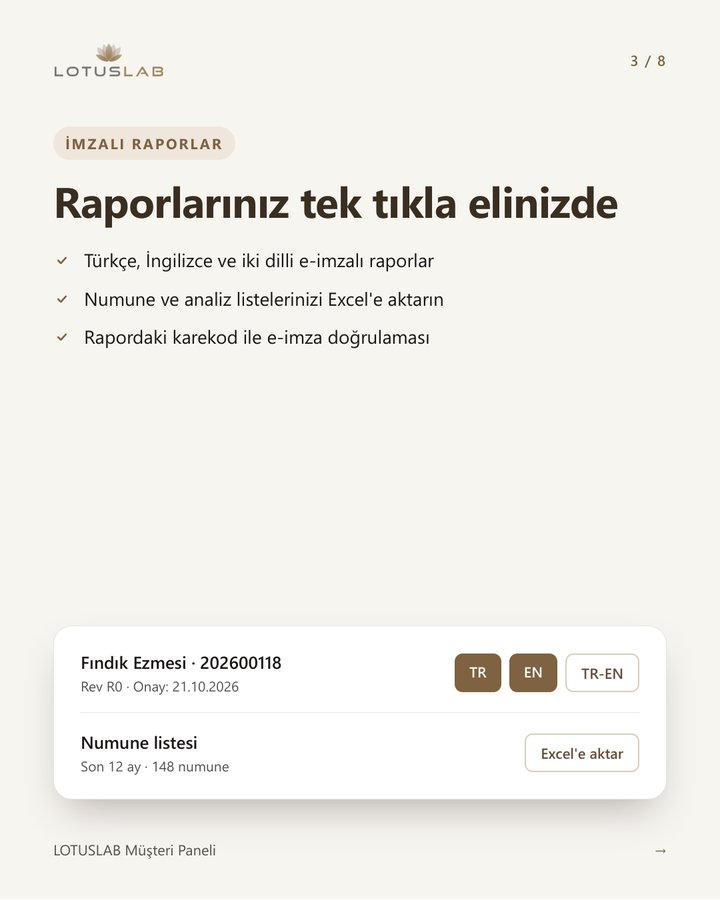 Müşteri Paneli: imzalı raporlar tek tıkla